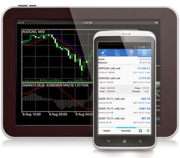 trading forex mudah iphone